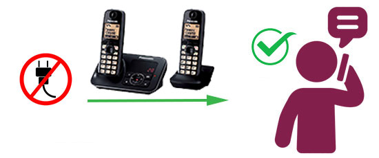 خرید و قیمت تلفن بیسیم پاناسونیک مدل KX-TG3722