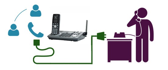 خرید و قیمت تلفن بیسیم دو خط پاناسونیک مدل KX-TG8280