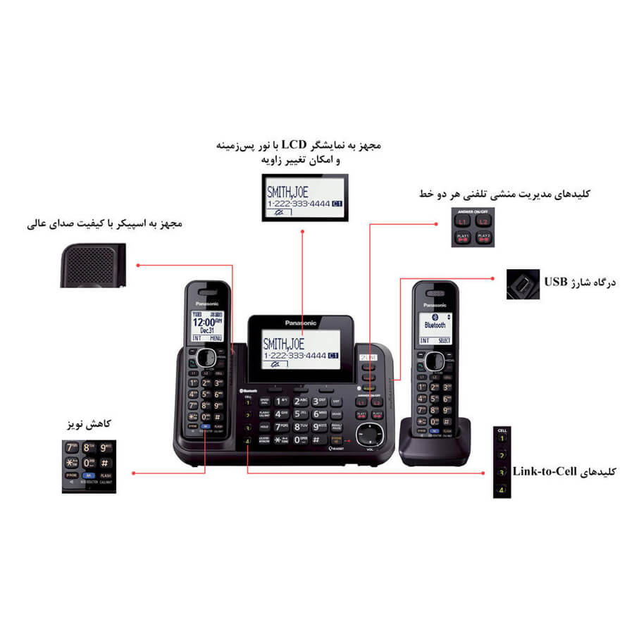 تلفن پاناسونیک مدل cp-KX-TG9542 Cordless تلفن بی‌سیم پاناسونیک